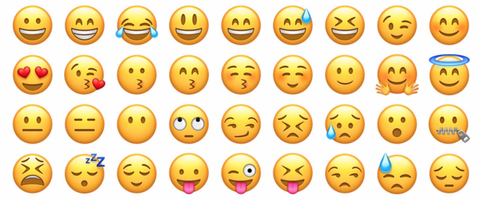 emoji più usate